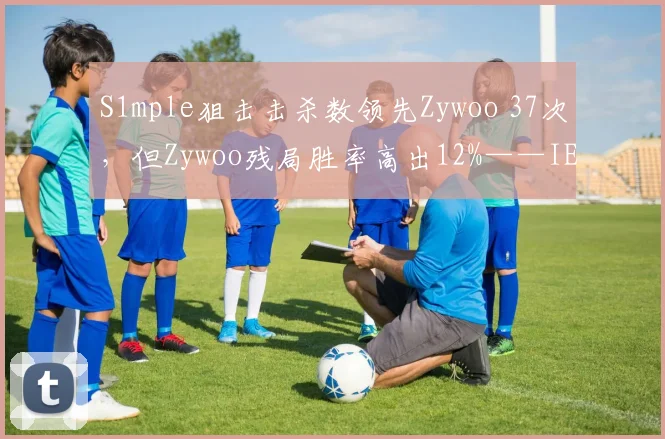 S1mple狙击击杀数领先Zywoo 37次，但Zywoo残局胜率高出12%——IEM科隆前瞻